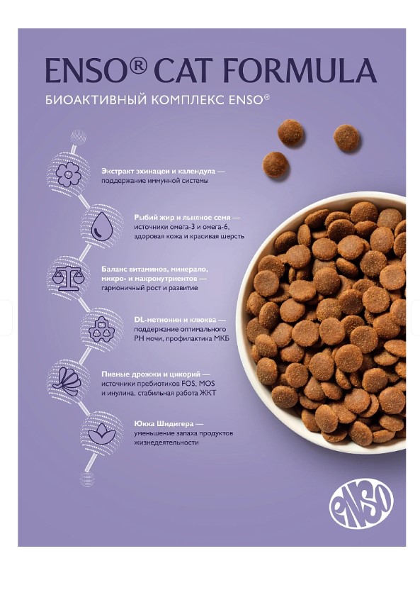 Сухой корм для котят Enso Cat Formula Perfect start Kitten (ягненок, тыква)