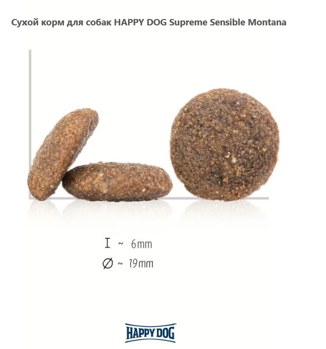 Сухой корм для собак HAPPY DOG Supreme Sensible Mоntana (конина)