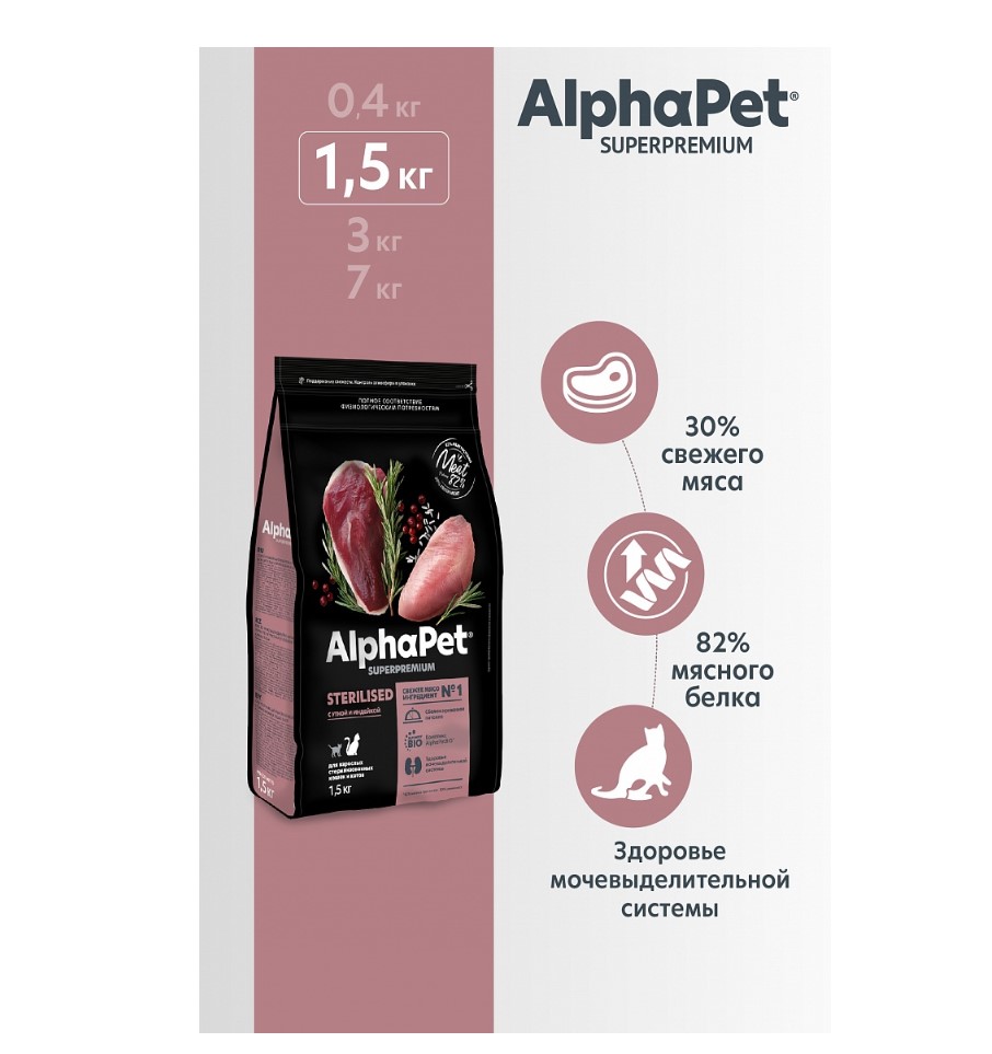 Сухой корм для кошек AlphaPet Superpremium Sterilised Adult Cat (утка, индейка)