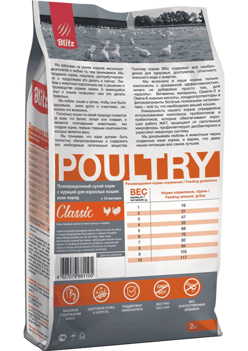 Сухой корм для кошек Blitz Classic Poultry Adult Cat All Breeds (домашняя птица)
