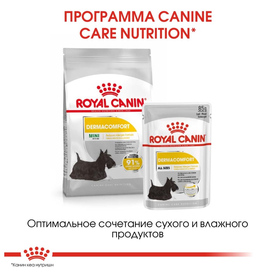 Каталог Сухой корм для собак Royal Canin Mini Dermacomfort для собак