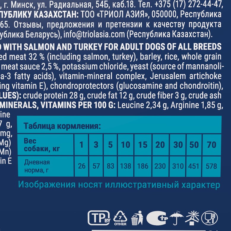 Каталог Сухой корм для собак Brit Premium Dog Adult Sensitive (лосось, индейка) для собак