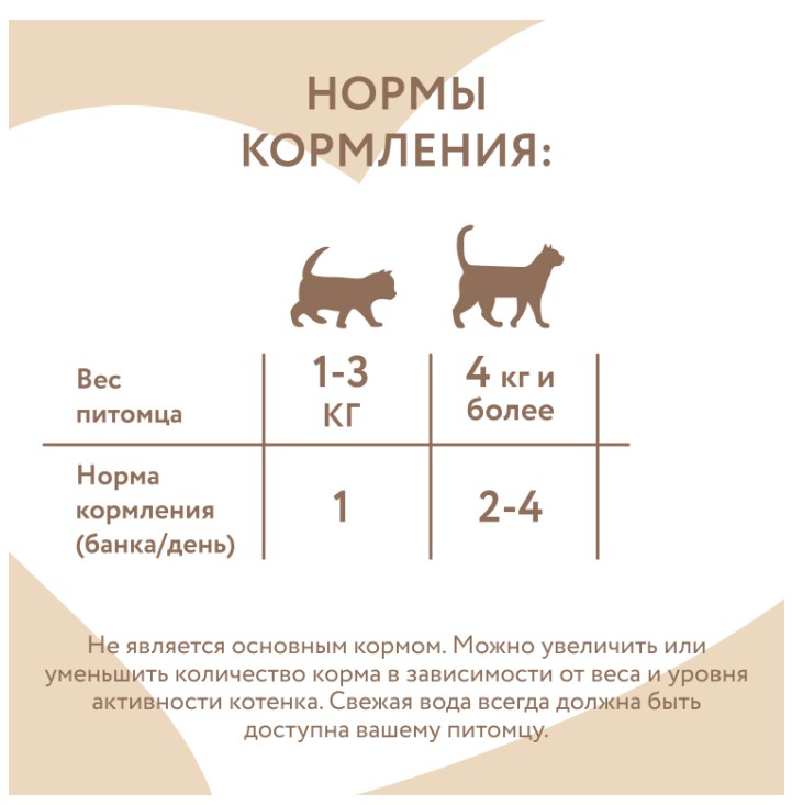 Влажный дополнительный корм для кошек и котят старше 6 мес. Мнямс На каждый день тунец с креветками