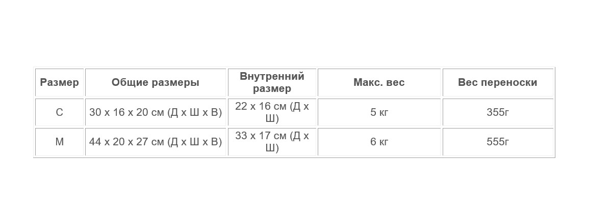 тканевая сумка-переноска для животных Alea TRIXIE