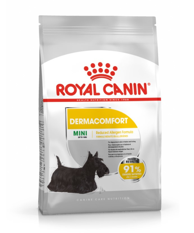 Каталог Сухой корм для собак Royal Canin Mini Dermacomfort для собак