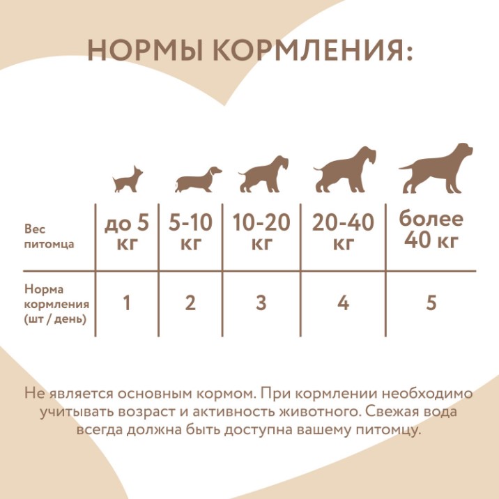 Лакомство Мнямс для собак утиные грудки в банке