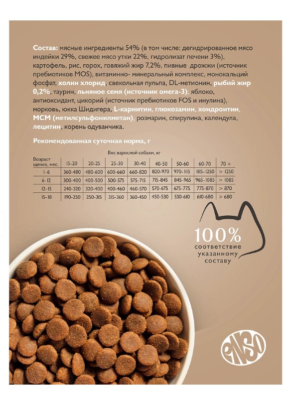 Сухой корм для щенков Enso Dog Formula Perfect start Puppy Medium/Maxi (утка, яблоки)