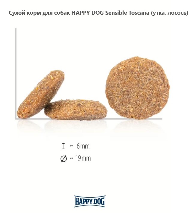 Каталог Сухой корм для собак HAPPY DOG Sensible Toscana (утка, лосось) для собак