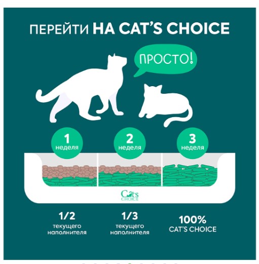 Наполнитель растительный комкующийся тофу Cat's choice (зеленый чай)