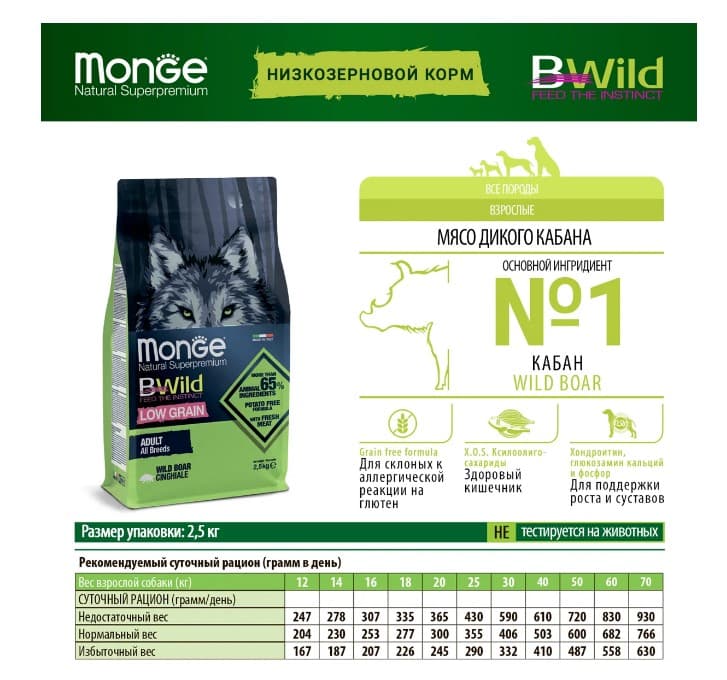 Каталог Сухой корм для собак Monge Dog BWild LG Adult All Breeds (дикий кабан) для собак