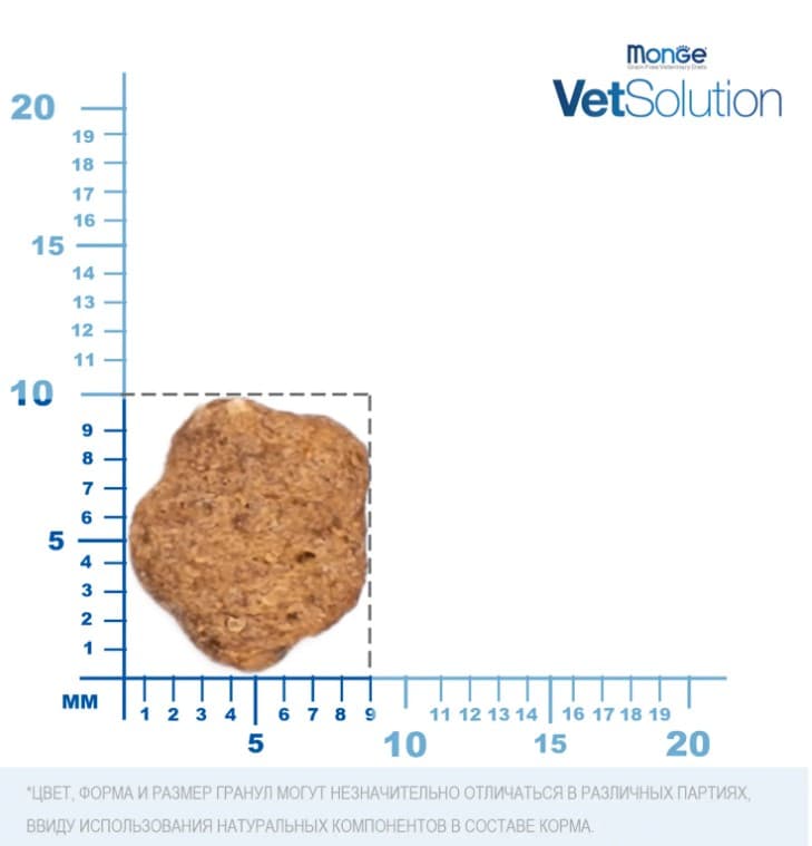 Диетический корм для кошек Monge VetSolution Obesity Cat