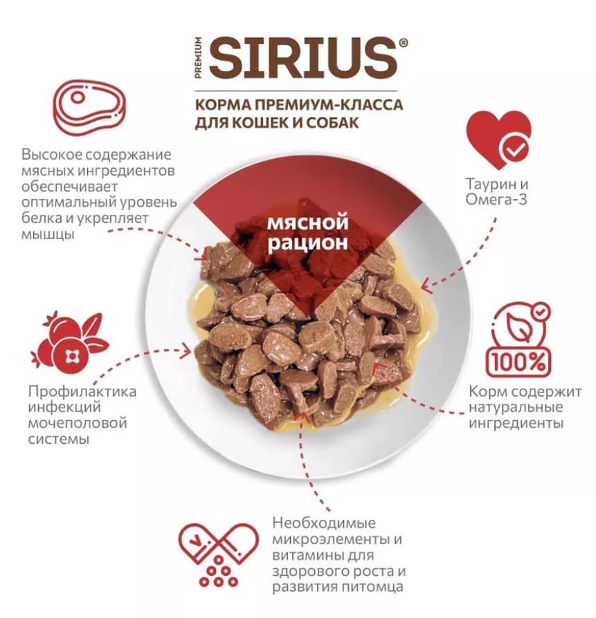Влажный корм для кошек Sirius Adult Cat (мясной рацион) 