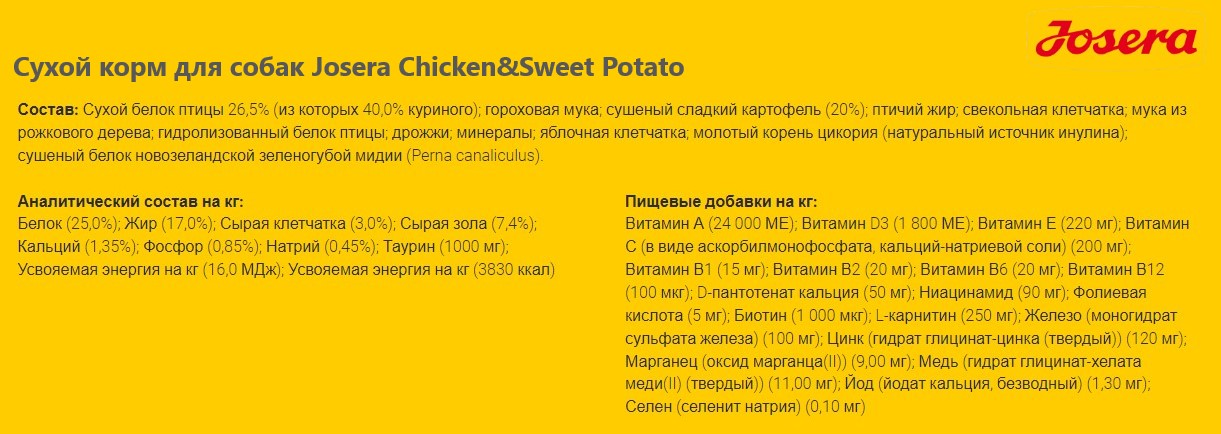 Сухой корм для собак Josera Chicken&Sweet Potato