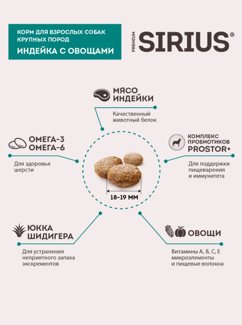 Каталог Сухой корм для собак крупных пород Sirius Large Adult (индейка, овощи)  для собак