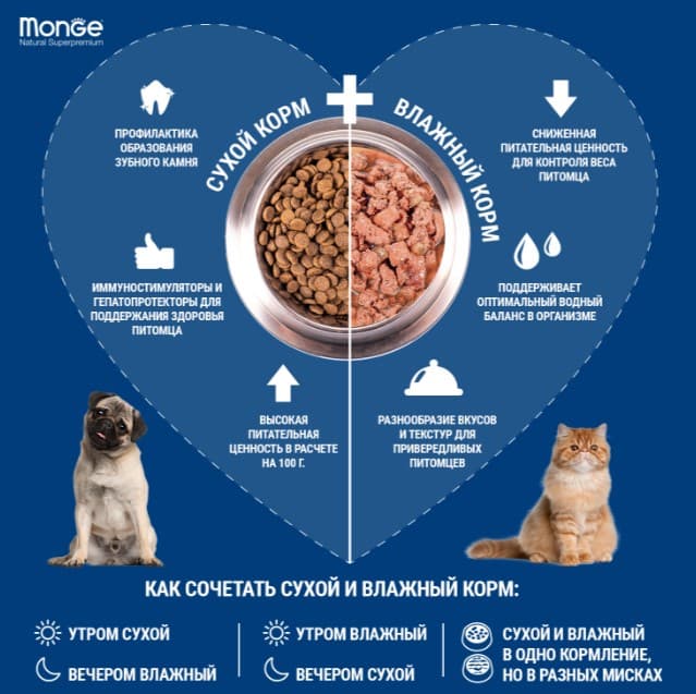 Консервы для щенков Monge Fresh Puppy Chunks in Loaf Veal (телятина, овощи)