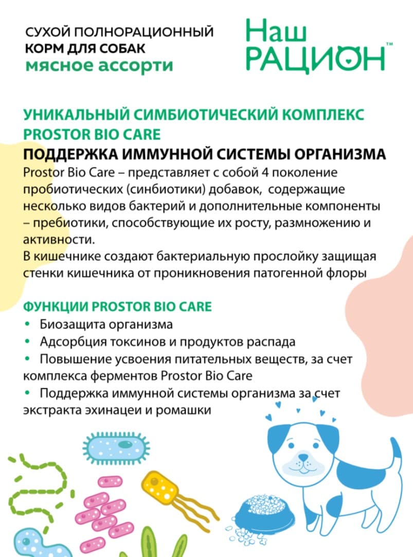 Сухой корм для собак Наш Рацион Adult (мясное ассорти)