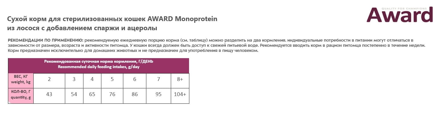 Сухой корм для стерилизованных кошек AWARD Monoprotein из лосося с добавлением спаржи и ацеролы