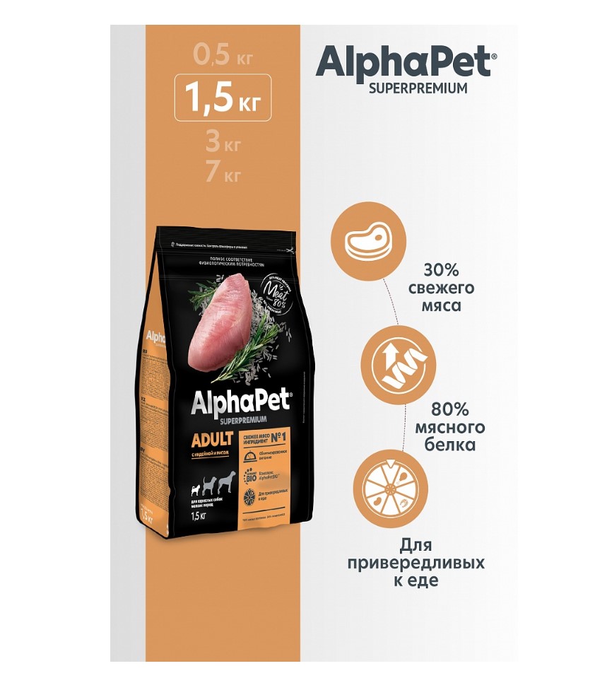 Сухой корм для собак мелких пород AlphaPet Superpremium Adult Dog Small (индейка, рис)