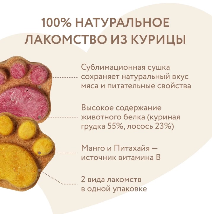 Лакомство Мнямс для собак и щенков с 4 месяцев "Фросты" с лососем