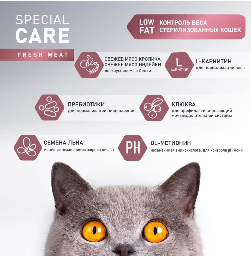 Сухой корм для кошек Award Special Care Weight Control Adult Sterilised Cat (кролик)