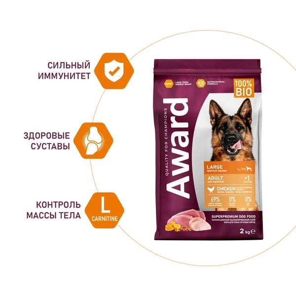 Питание для крупных пород собак Award Adult Large Dog (курица, индейка)