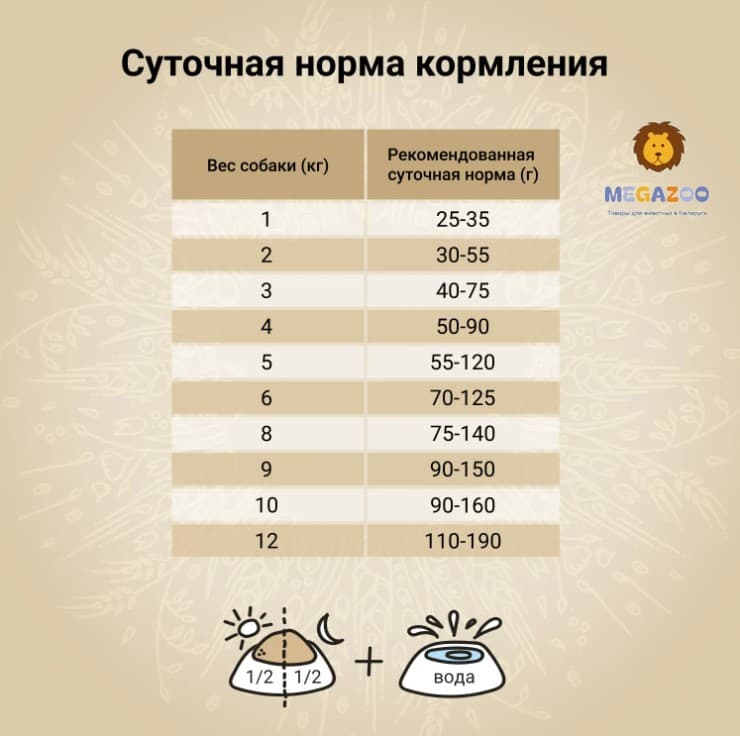 Еда для собак Мини пород CRAFTIA NATURA Adult Mini (ягненок, перепелка)