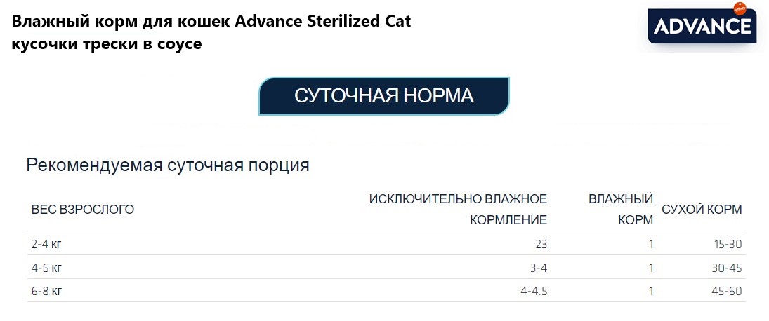 Влажный корм для кошек Advance Sterilized Cat кусочки трески в соусе