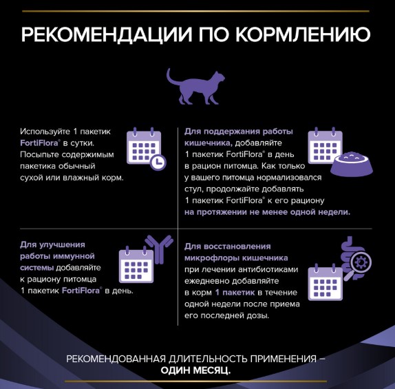 Кормовая добавка для кошек и котят Pro Plan Veterinary diets Forti Flora 