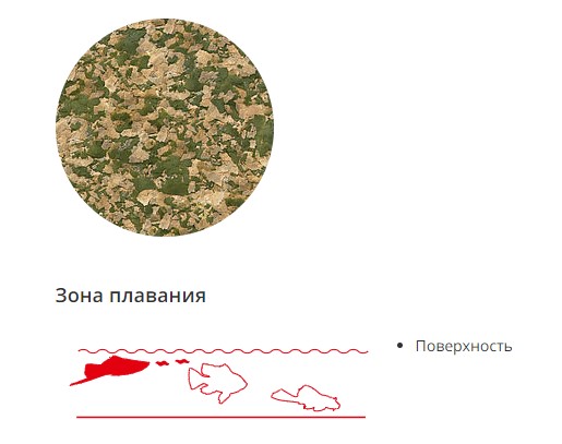 Корм хлопья для всех рыб SERA Vipan Nature 100 мл 22 г (32238)