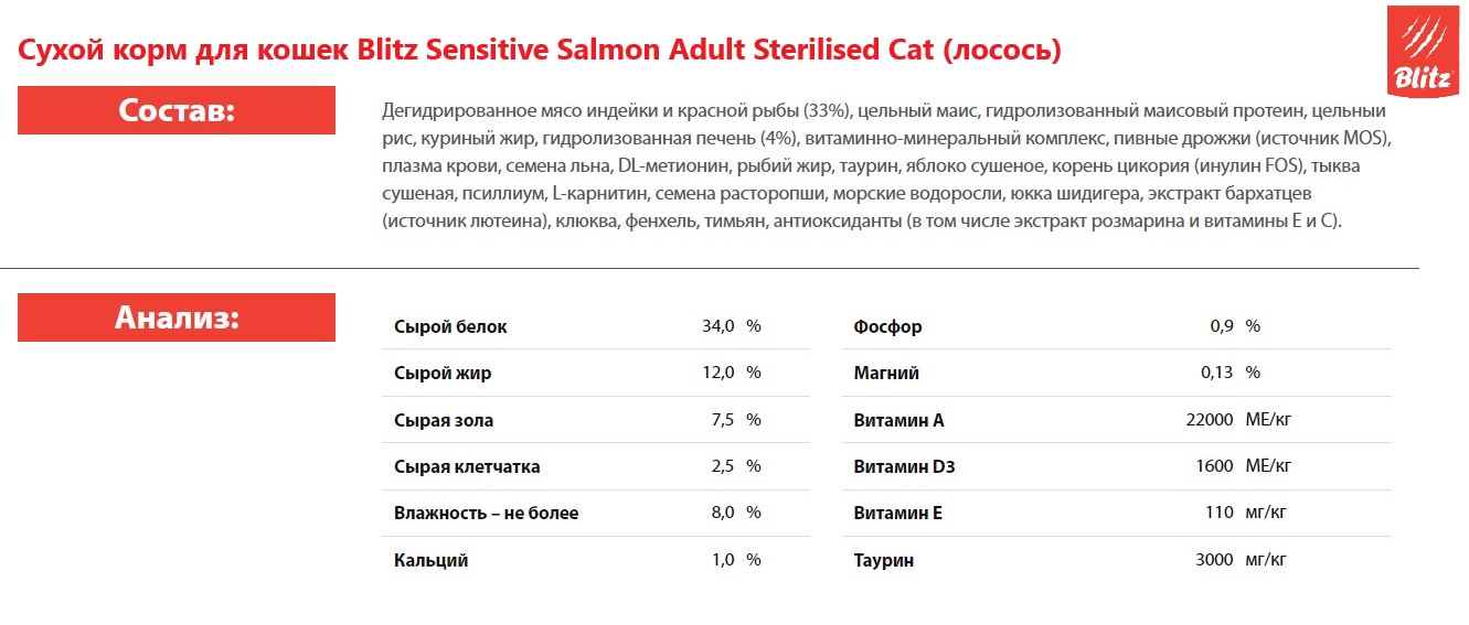 Сухой корм для кошек Blitz Sensitive Salmon Adult Sterilised Cat (лосось)