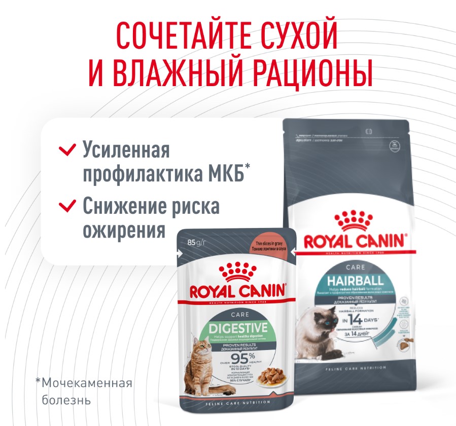 Сухой корм для кошек Royal Canin Hairball Care