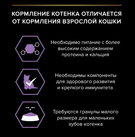 Влажный корм для котят Pro Plan HEALTHY START Kitten кусочки в соусе (индейка)