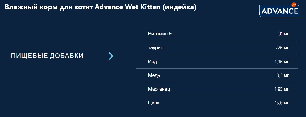 Влажный корм для котят Advance Wet Kitten (индейка в соусе)