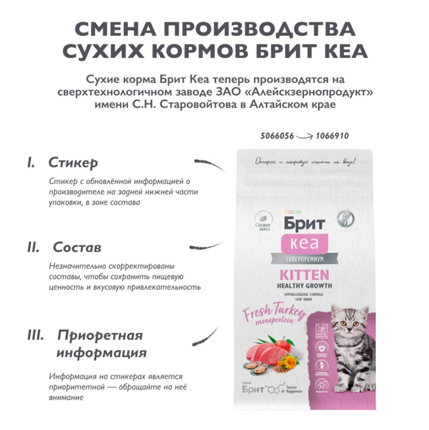 Сухой корм для котят Brit Care Cat Kitten Healthy Growth (индейка)