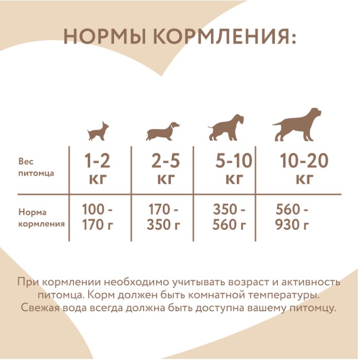 Влажная еда для собак Мнямс Мусака по-ираклионски (ягненок, овощи)