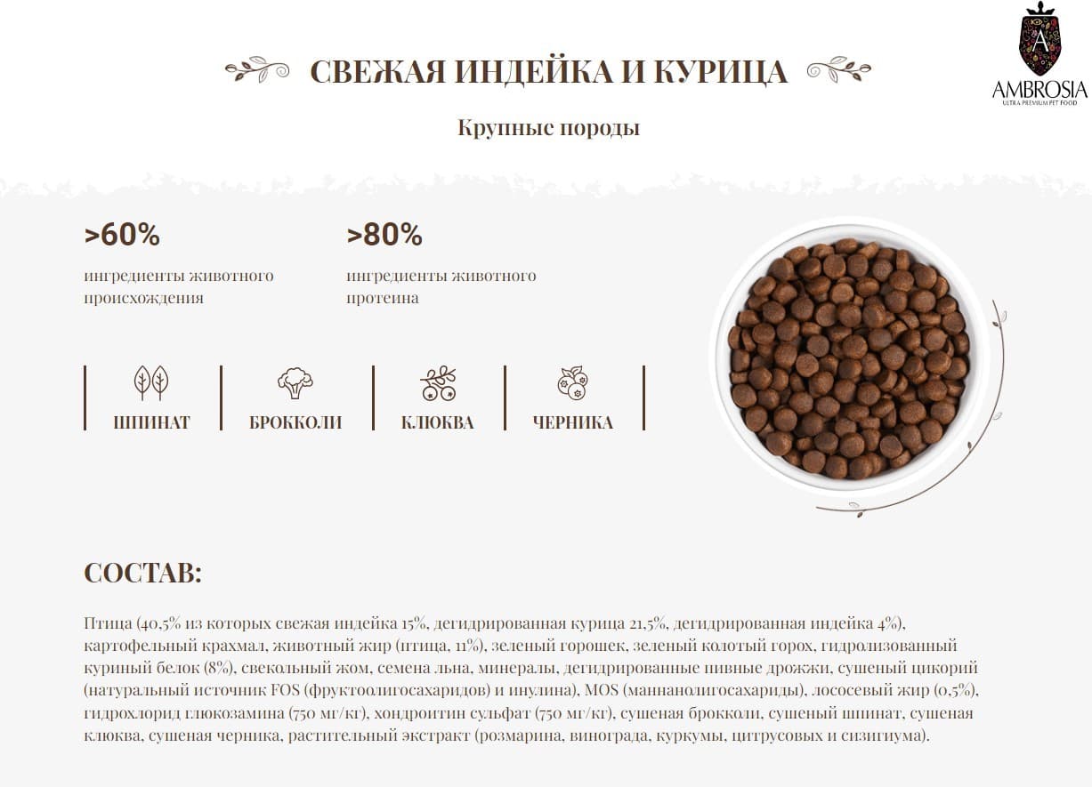 Каталог Сухой корм для собак крупных пород Ambrosia GF Dog Adult All Large Breeds (индейка,курица) для собак