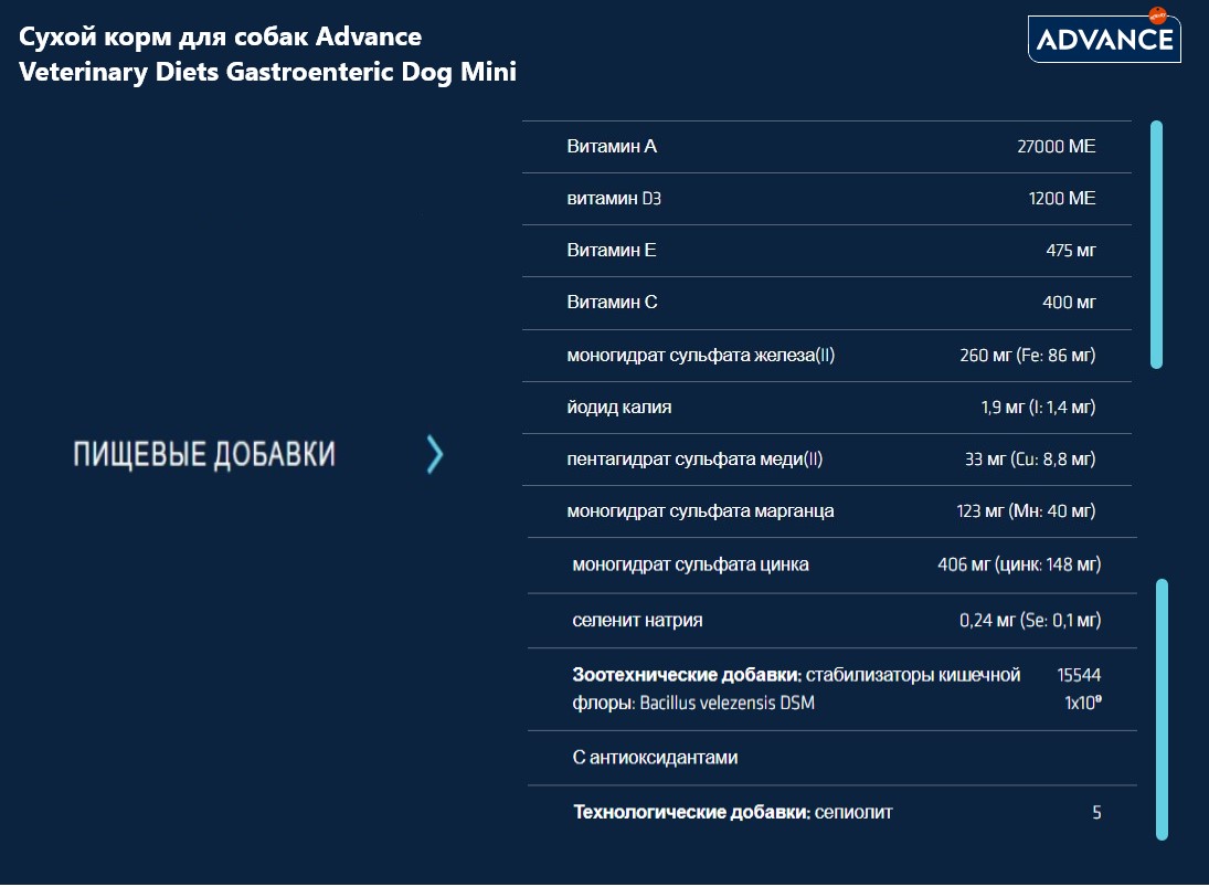 Сухой корм для собак Advance Veterinary Diets Gastroenteric Dog Mini