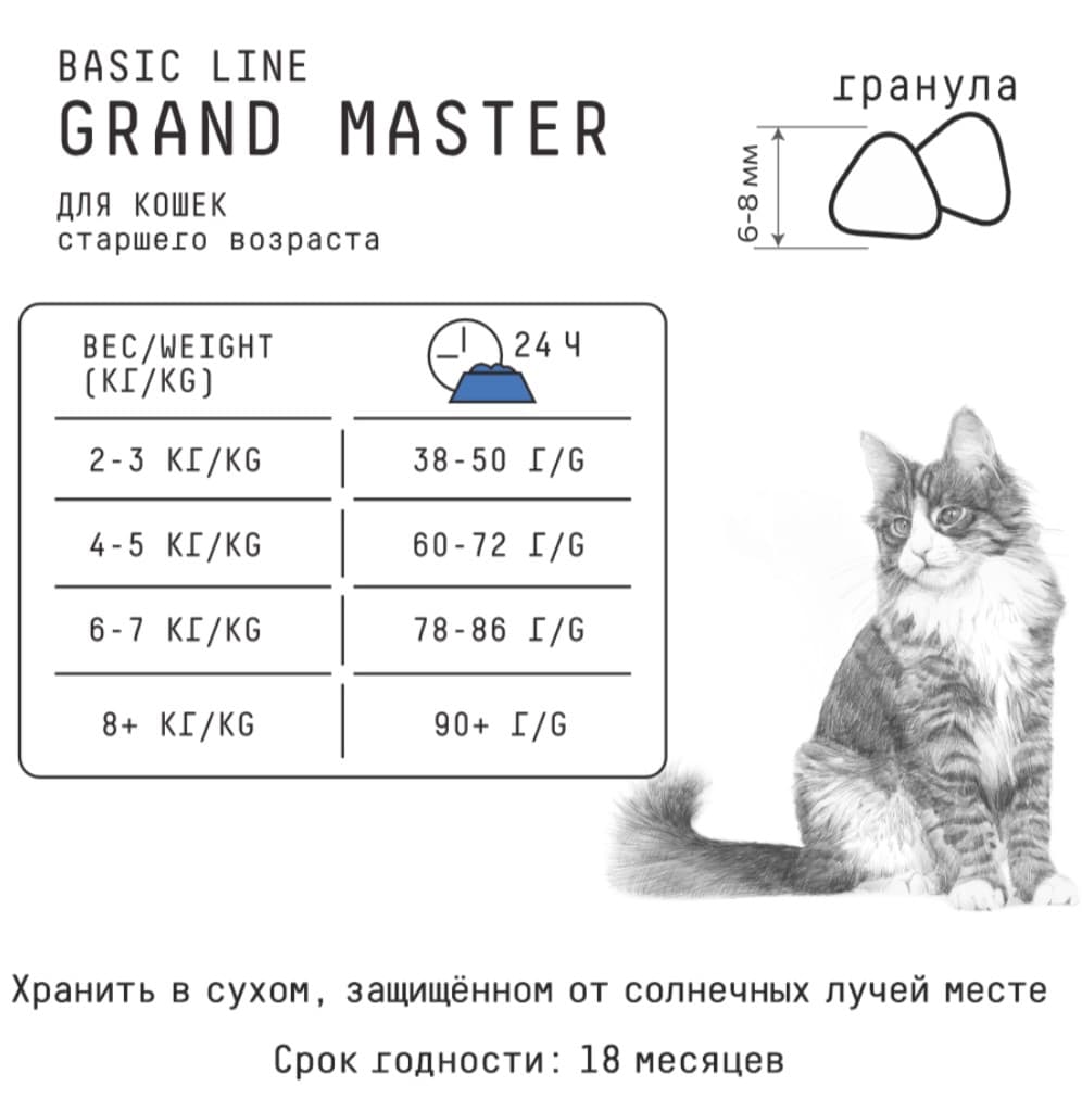 Сухой корм для кошек AJO Basic Line Grand Master Adult Cat