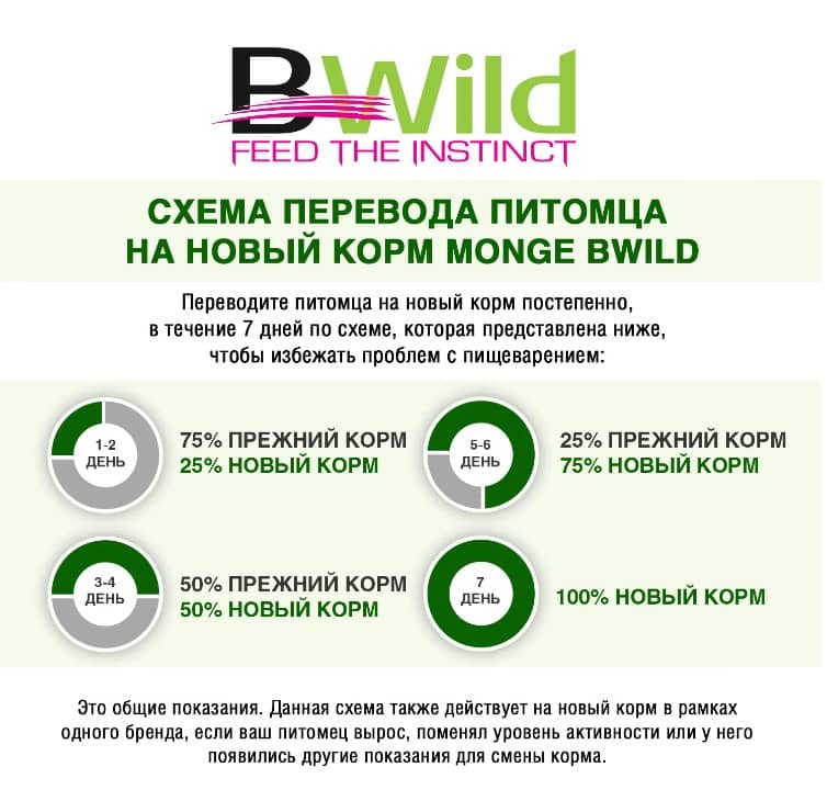 Консервированный корм для кошек Monge Cat BWild Sterilised Grain Free (лосось, креветки, овощи)