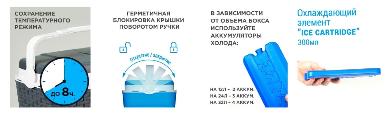 Каталог Термобокс PICNIC ANTARCTICA зеленый для собак 