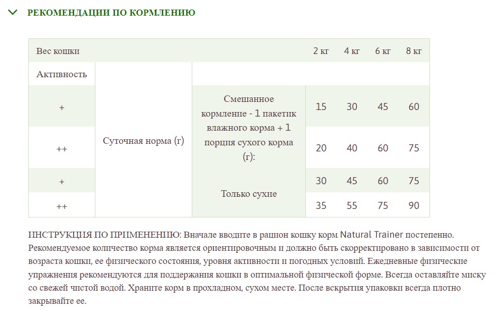 Питание для стерилизованных кошек Trainer Natural Adult Sterilised (ветчина)