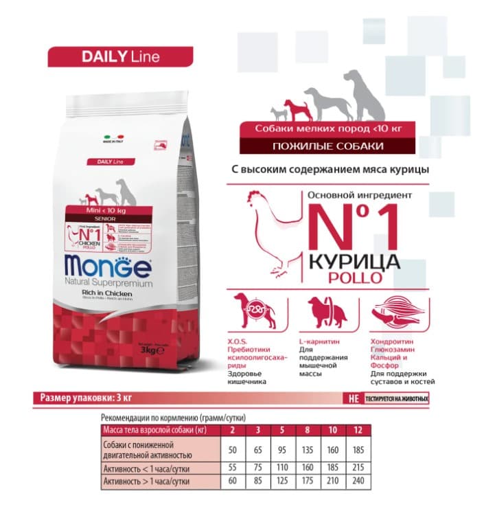 Еда для собак Monge Dog Daily Line Mini Senior (курица)