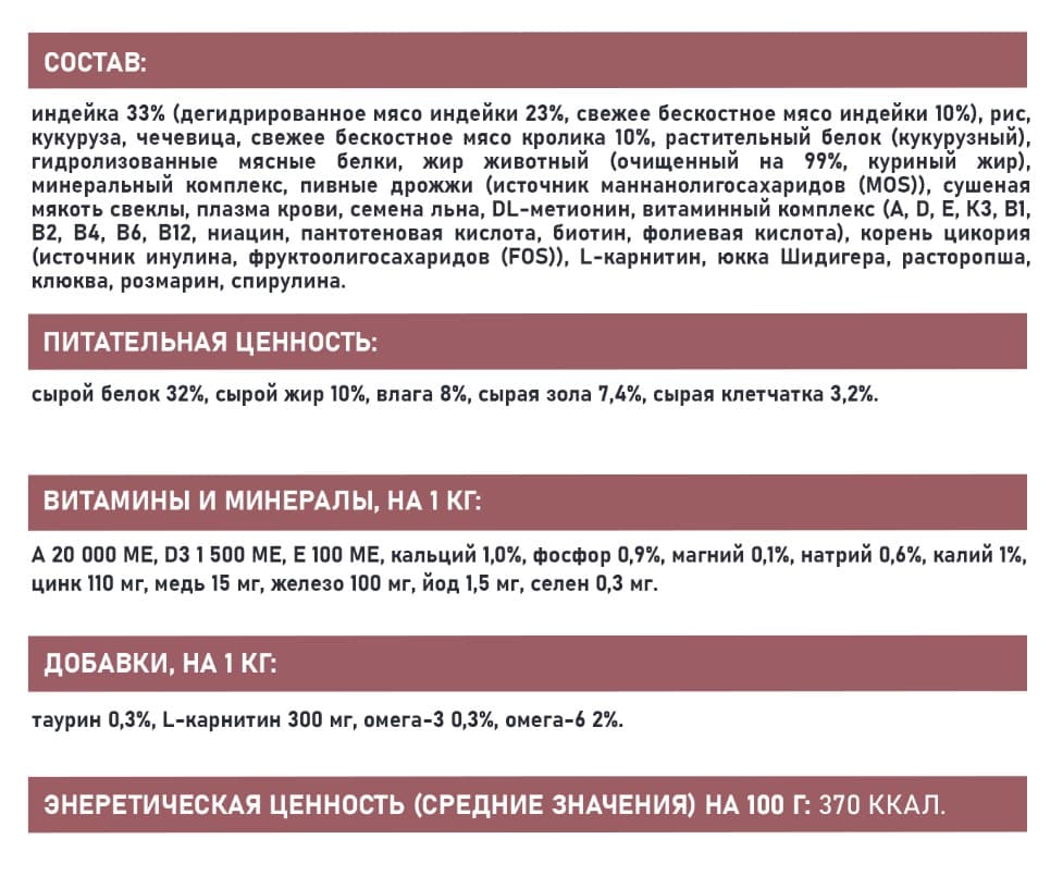 Сухой корм для кошек Award Special Care Weight Control Adult Sterilised Cat (кролик)