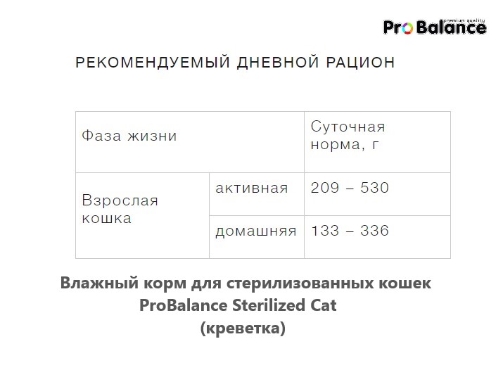Влажный корм для стерилизованных кошек ProBalance Sterilized Cat (креветка)
