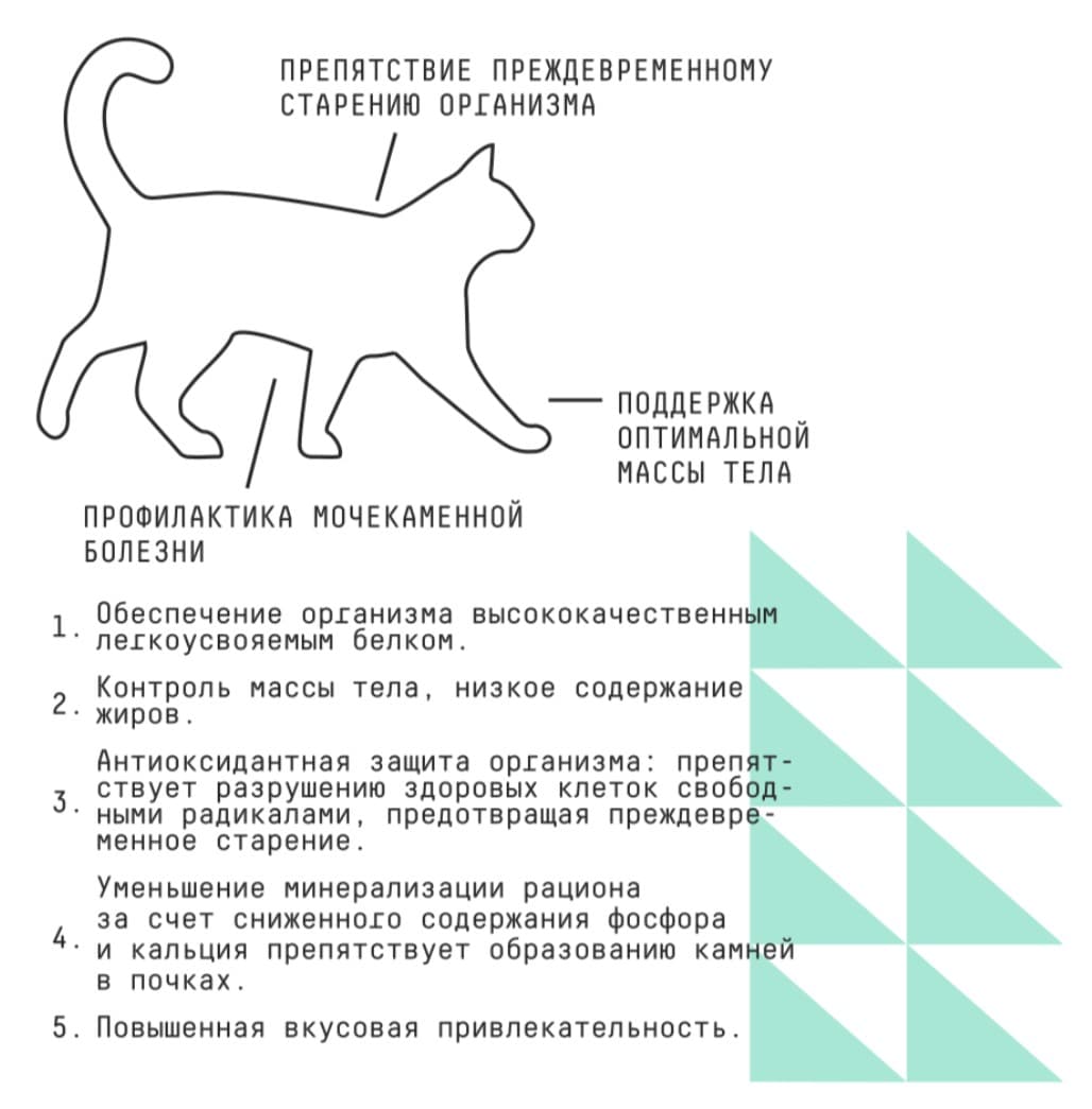 Сухой корм для кошек AJO Special Line Sterile Weight Control Adult Cat