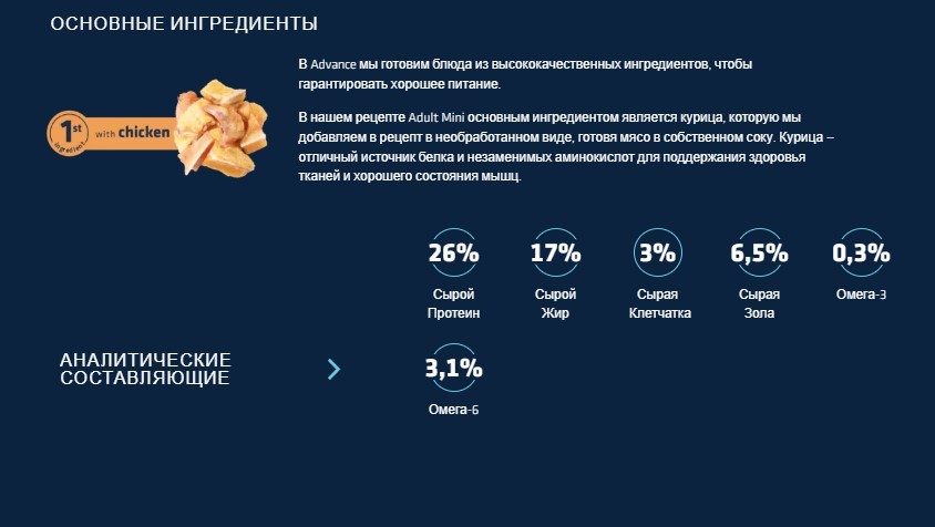 Еда для мелких собак Сухой корм для собак мелких пород Advance Dog Adult Mini (курица)