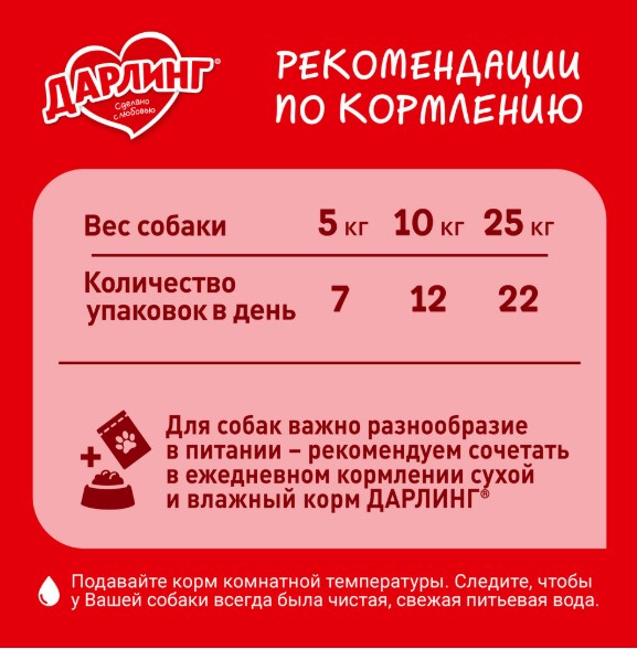 Влажный корм для собак ДАРЛИНГ кусочки в подливе (ягненок)