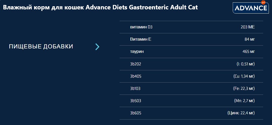 Влажный корм для кошек Advance Diets Gastroenteric Adult Cat