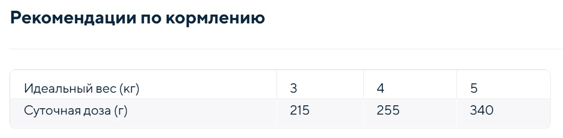 Влажный корм для кошек Miglior Gatto Adult Sterilised кусочки в желе (набор 4 шт) 