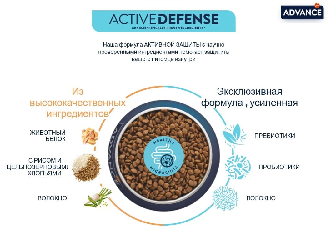 Еда для щенков крупных пород Сухой корм для щенков крупных пород Advance Dog Puppy Maxi (курица)